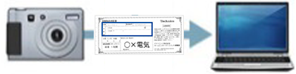 PCでお送りいただく場合イメージ図