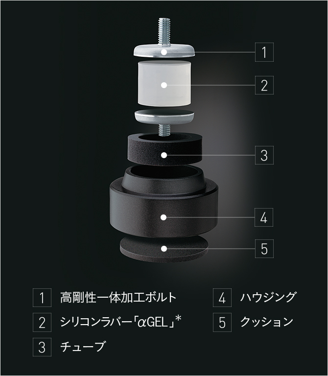 シリコンインシュレーター構造図