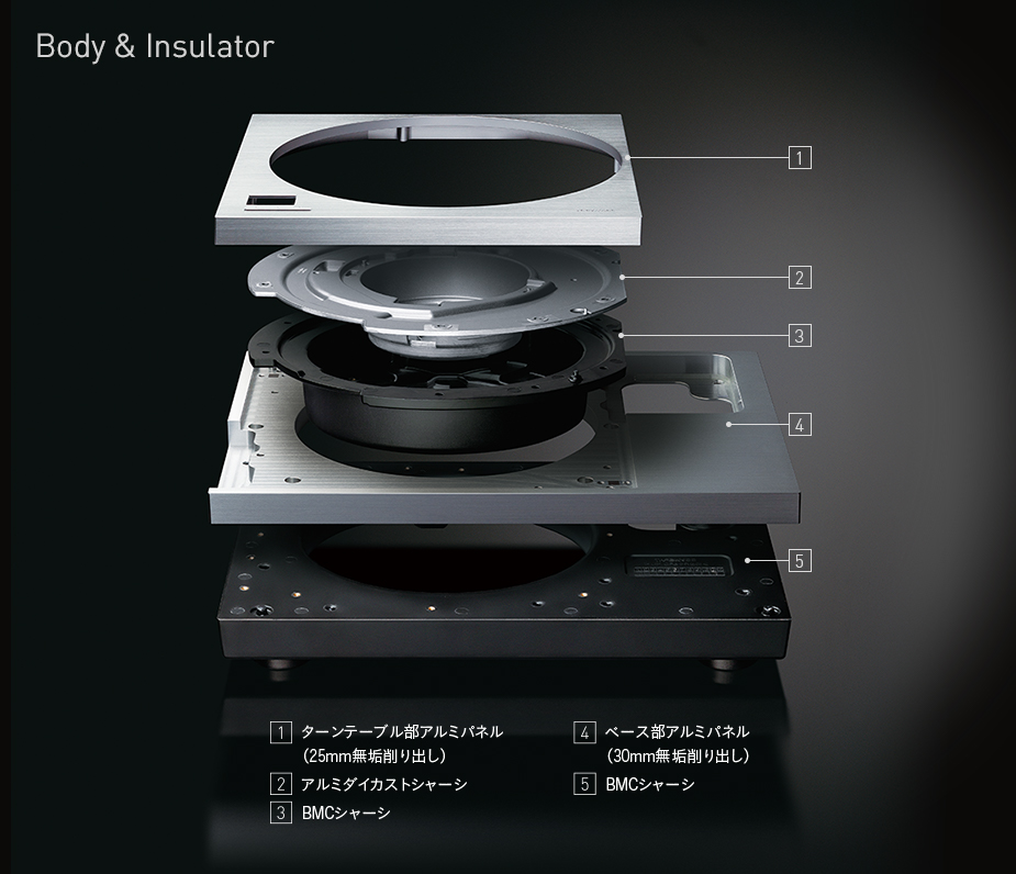 Body & Insulator構造図