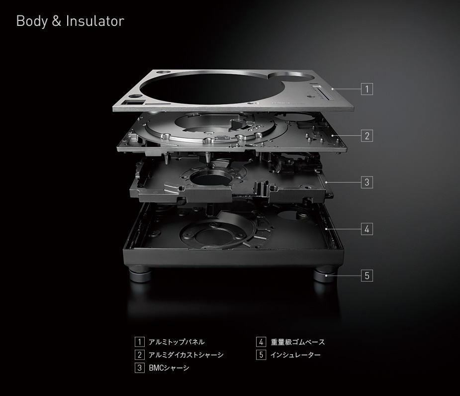 Body & Insulator