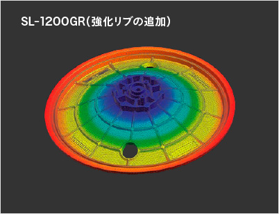 SL-1200GR（強化リブの追加）