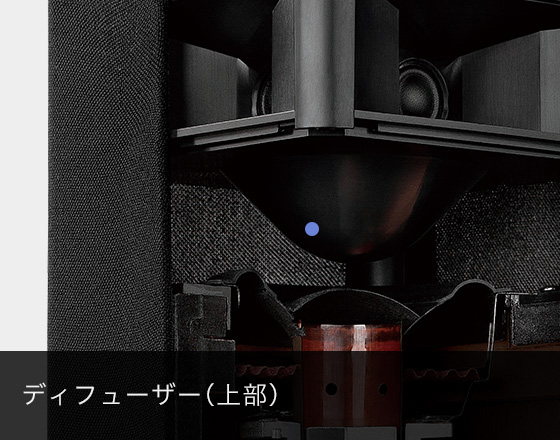 ネットワークオーディオプレーヤー SC-C500 スピーカー パーツイメージ03