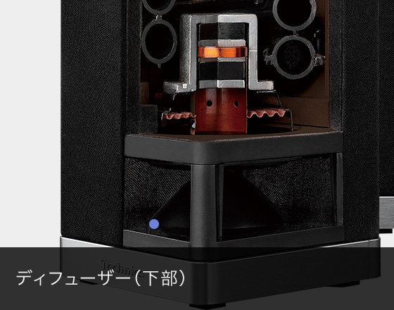 ネットワークオーディオプレーヤー SC-C500 スピーカー パーツイメージ06