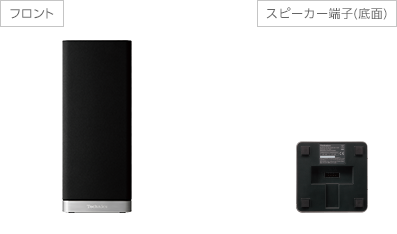 プレミアムクラス OTTAVA&trade; SC-C500のスピーカー・スピーカー端子（底面）画像