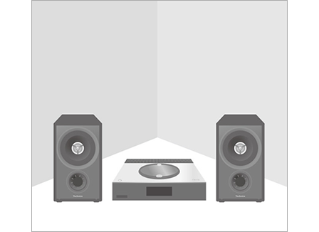 Corner