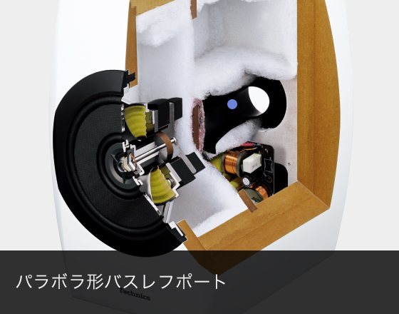 スピーカーシステム SB-C700 パーツイメージ03 パラボラ形バスレフポート