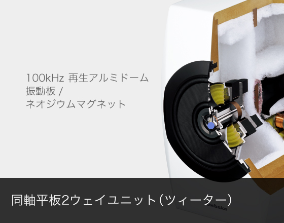 スピーカーシステム SB-C700 パーツイメージ04 同軸平板2ウェイユニット（ツィーター）