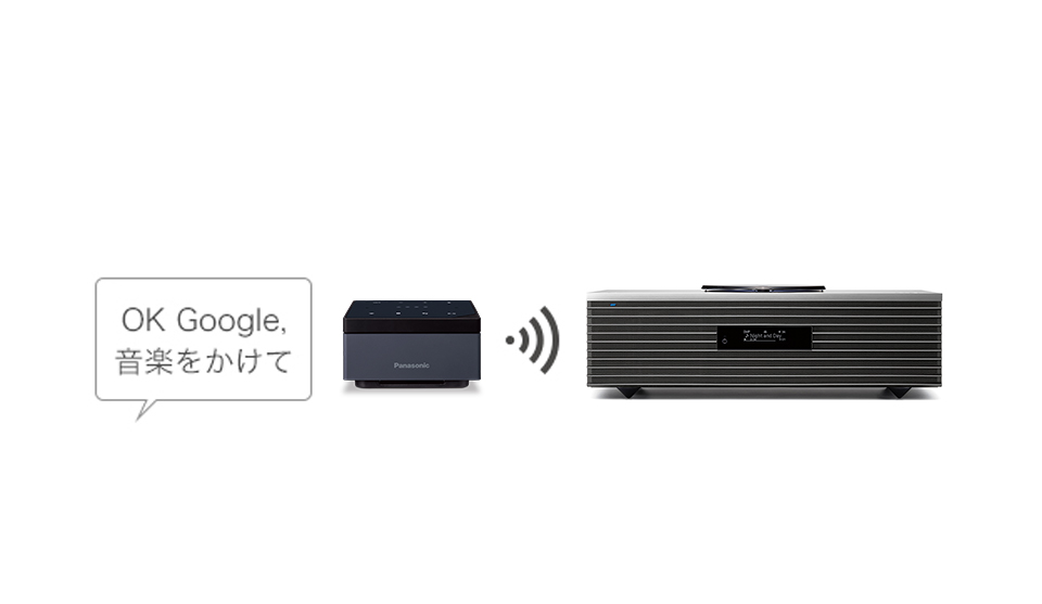 無線LANなど接続イメージ