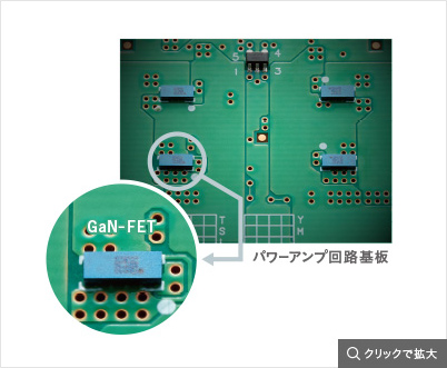 パワーアンプ回路基板 GaN-FET