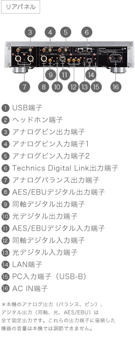 リアパネル