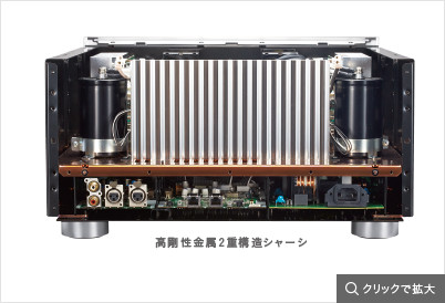 高剛性金属2重構造シャーシ