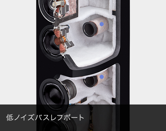 スピーカーシステム SB-R1 パーツイメージ06 パラボラ形状のバスレフポート