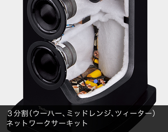 スピーカーシステム SB-R1 パーツイメージ08 ３層構造（ウーハー/ミッド＆ツィーター/ ネットワークサーキット）