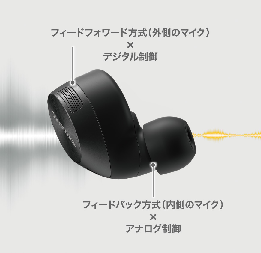 イコライザー回路を経由せず音質劣化を低減するダイレクトモード