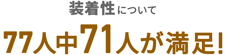 装着性について 77人中71人が満足！